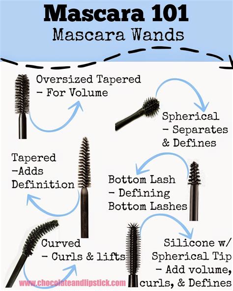 Mascara 101 - Mascara Wands | Makeup tips, Mascara, Mascara wands