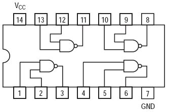 How do computers do math? - Page 7 of 9 - Coert Vonk