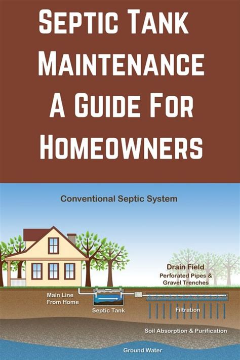 Septic Tank Maintenance - A Guide For Homeowners | Blog, Septic tank ...