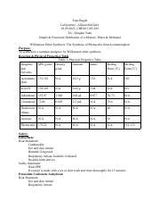 Experiment 7 Lab Report Williamson Ether Synthesis The Synthesis of Phenacetin from ...