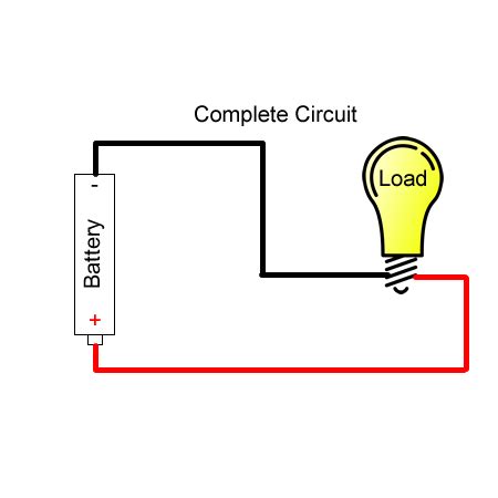 Complete, Open & Short Circuits | Definition & Examples - Video ...