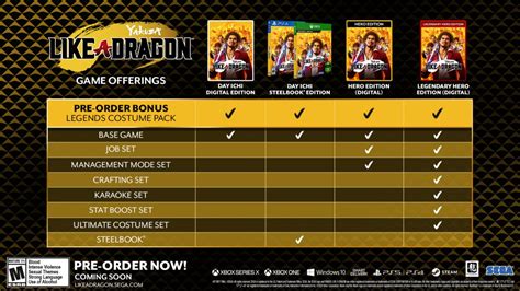 Yakuza: Like a Dragon Complete DLC Guide: Digital Bundles, DLC Packs, Free DLC, Costumes, and ...