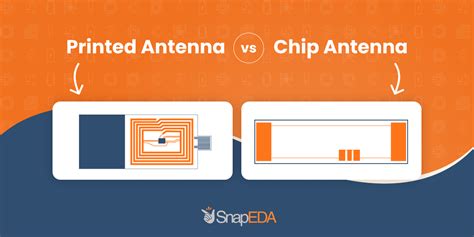 Printed antennas vs. Chip antennas – SnapMagic Blog