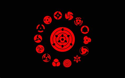 Download 4k Ultra Hd Naruto Sharingan Eyes Wallpaper | Wallpapers.com