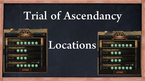 Poe How To Unlock Ascendancy / What is scion good for poe?