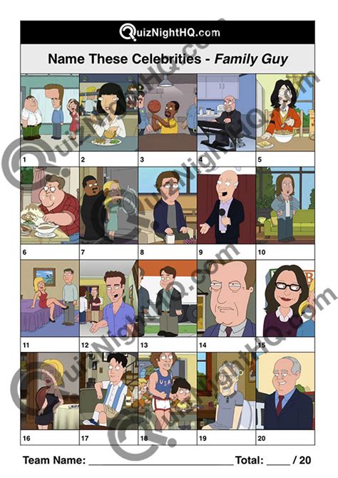 Animated Celebrities 004 – Family Guy – QuizNightHQ