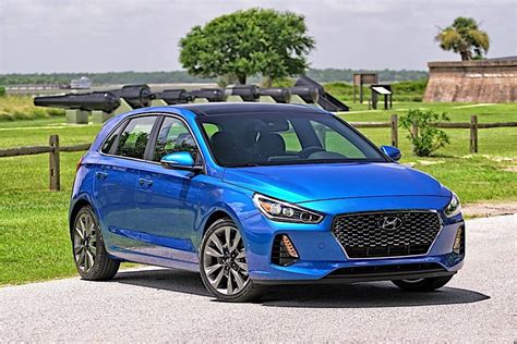 2018 Hyundai Elantra GT: The Korean European Hatchback