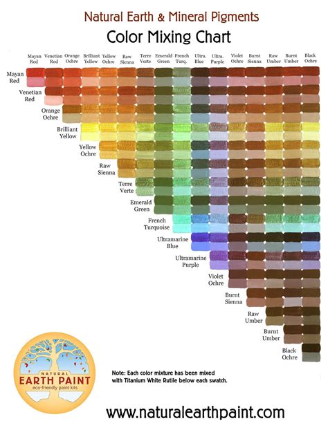 Skin Color Watercolor Mixing Chart | lupon.gov.ph