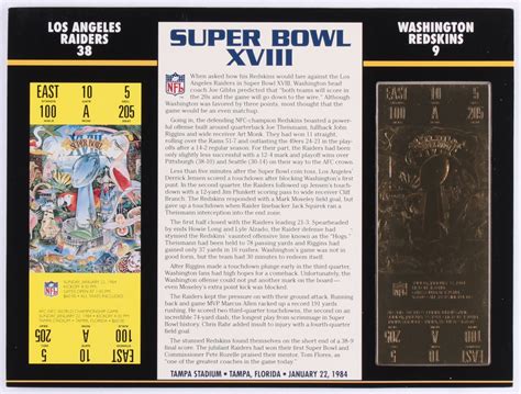 Commemorative Super Bowl XVIII Score Card with Gold Ticket: Raiders Vs Redskins | Pristine Auction