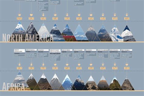 Drawing Planet Earth: A Comprehensive Guide