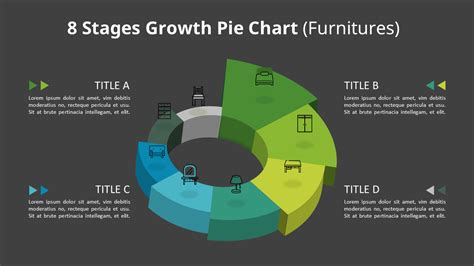 3D Donut Chart Animation Templates