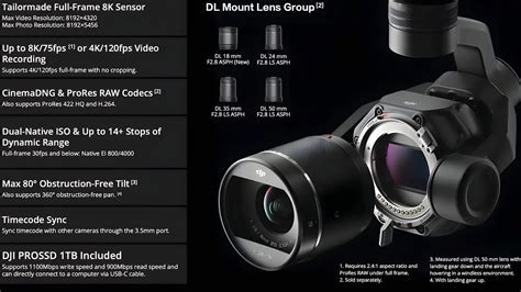 DJI Inspire 3: Leaked Brochure Shows 8K and Full-Frame Camera - YMCinema - The Technology Behind ...