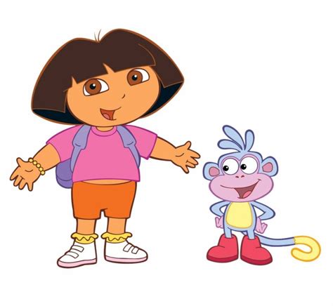 Dora the Explorer Memes - Imgflip