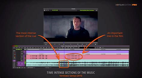 Music Editing Timing Tips to Control Pacing & Intensity | Film Editing Pro