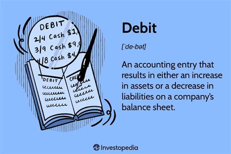 Debit: Definition and Relationship to Credit