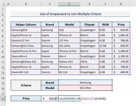 VLOOKUP with Multiple Criteria in Excel (6 Examples) - ExcelDemy