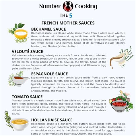 The 5 Mother Sauces The Saucy Side Of Cooking