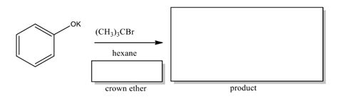 Solved fill in the product. which crown ether would be best | Chegg.com