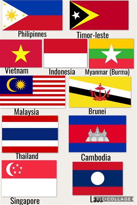 Asia Map With Country Flags - United States Map