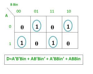 Full Subtractor Logic Diagram And Truth : Full Subtractor Symbol Electronic Schematics Full ...