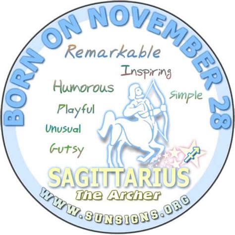 November 28 Zodiac Horoscope Birthday Personality - SunSigns.Org