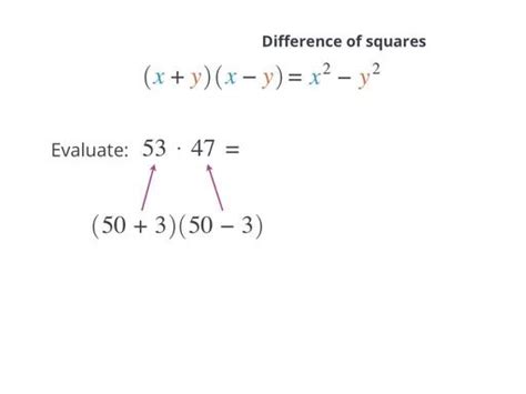 Difference of squares - Algebra - School Yourself