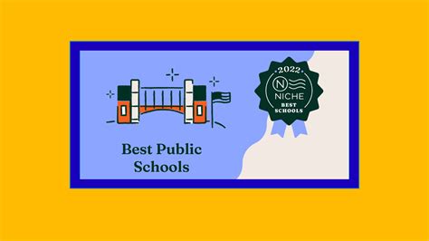 Charter Schools Help Make Up Top 10 Public Schools at all K-12 Levels