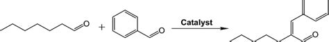 Synthesis of α-n-amylcinnamaldehyde (jasminaldehyde) via the... | Download Scientific Diagram