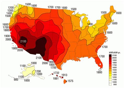 The Amazing Math of Solar Energy – SolarAcademy