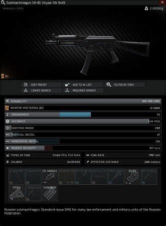 Tarkov Best Early Game Guns: Budget Builds For Early Wipe - Games Finder