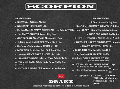 Every Song On Drake's Album Scorpion is a Secret Reference to His Son ...