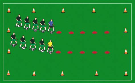 5 Cones Dribbling Setup - Soccer Drills App