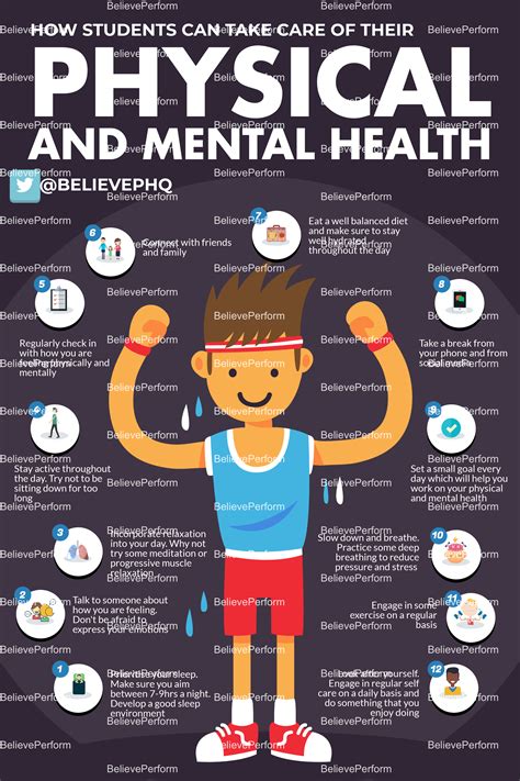 How students can take care of their physical and mental health - BelievePerform - The UK's ...