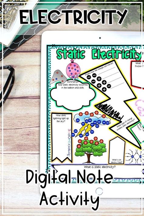 Current and Static Electricity Graphic Organizer Worksheets | Sketch notes, Graphic organizers ...