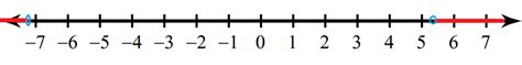 How to Solve Absolute Value Inequalities on a Number Line