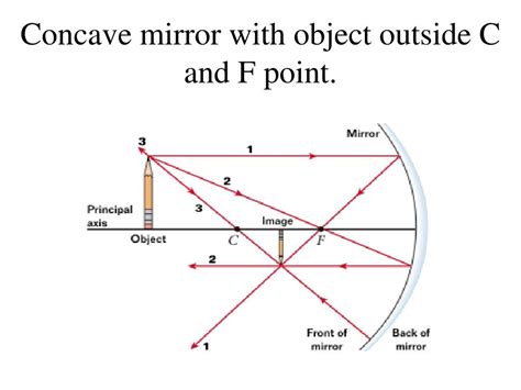 PPT - Geometrical Optics PowerPoint Presentation, free download - ID ...