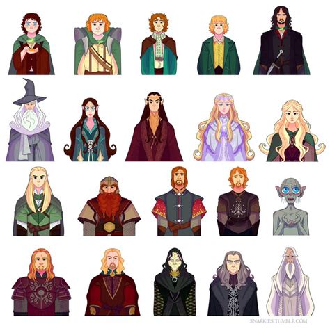 Art of Miranda Yeo | Lotr characters, Lord of the rings, Lotr