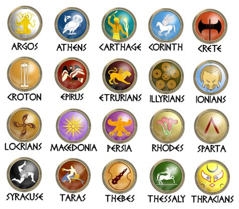 Greek Symbols | Grecia antigua, Guerrero griego, Escudo romano