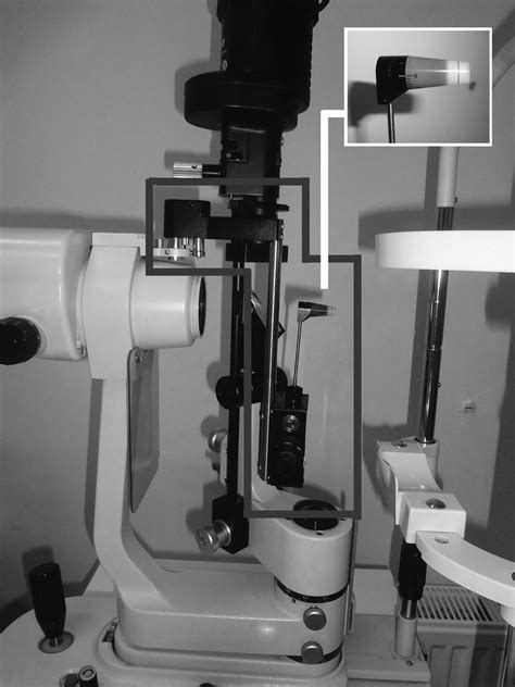 Conventional Intraocular Pressure Measurement Techniques | IntechOpen