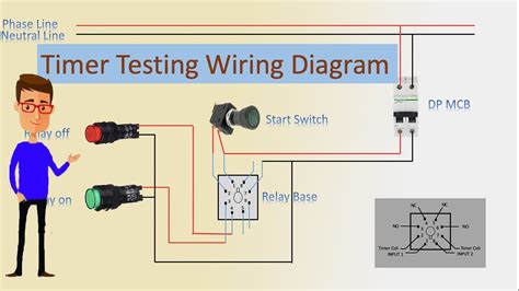 [DIAGRAM] Lg Timer Wiring Diagram Color - MYDIAGRAM.ONLINE