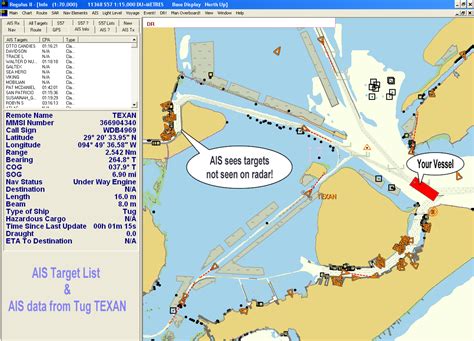 Automatic Identification System (AIS) Overview | Navigation Center