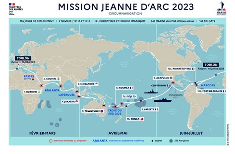 French Navy to Set Sail for Round-The-World Deployment | LaptrinhX / News