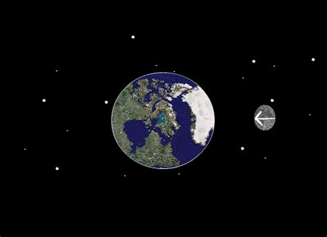 orbital motion - Is the Moon's rotation affected by Earth's? - Physics Stack Exchange