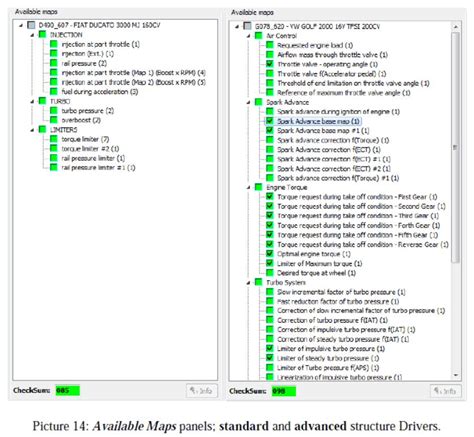 ECM Titanium:How ECU Map Files Are Grouped When Associating to A Driver ...