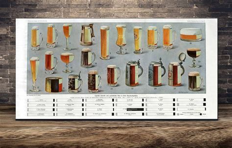 INSTANT DOWNLOAD Types of German Austrian Beers Pilsner Hofbrau Poster ...