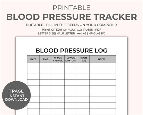 Blood Pressure Chart Printable Instant Download, Medical Tracker, Editable, Blood Pressure ...