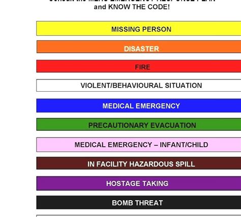 Hospital Emergency Codes - Code Grey Hospital