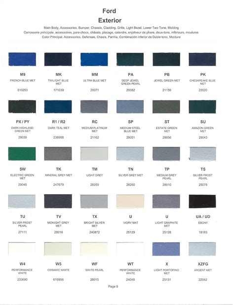 Ford Interior Color Code Chart | Psoriasisguru.com