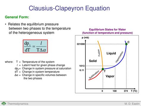 PPT - Clausius-Clapeyron Equation PowerPoint Presentation, free download - ID:6798048