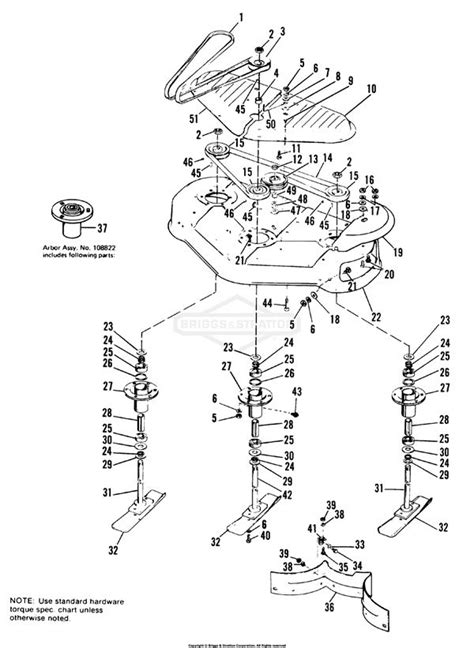 Rotary Cutter Parts Diagram